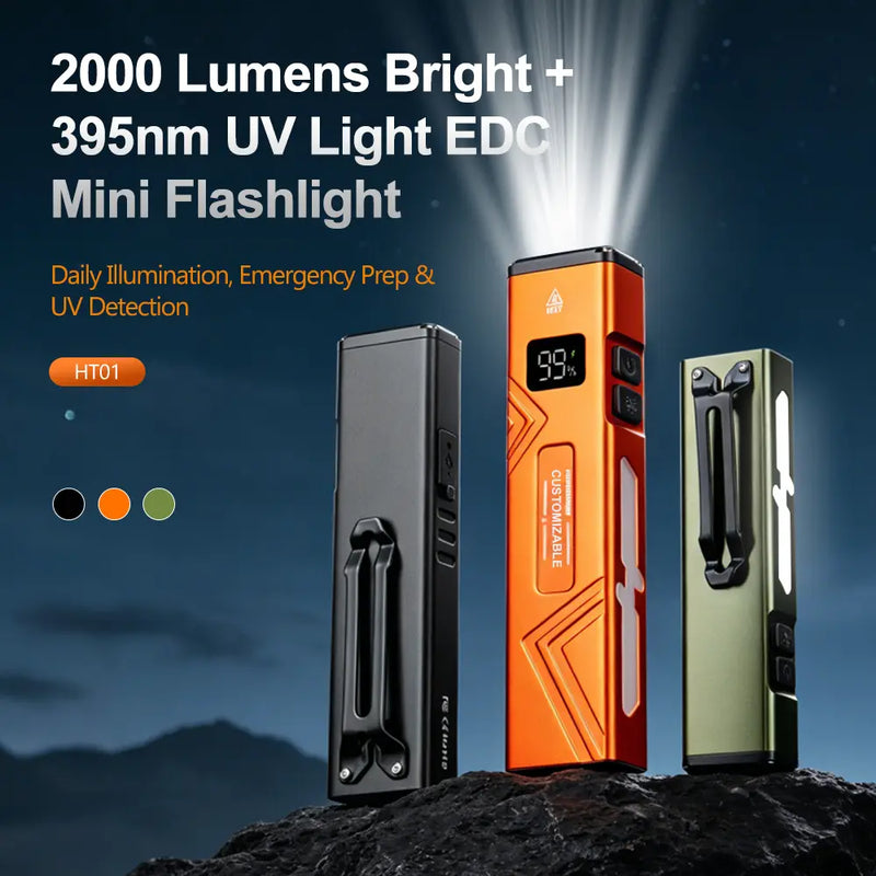 Top 5 Compact EDC Flashlights for Daily Carry in 2026: Helius Guide