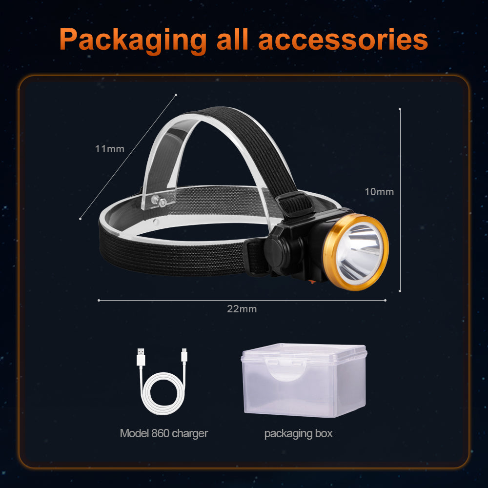 Helius 868 DC Charging Adjustment Angle Plastic LED Rechargeable Headlamp
