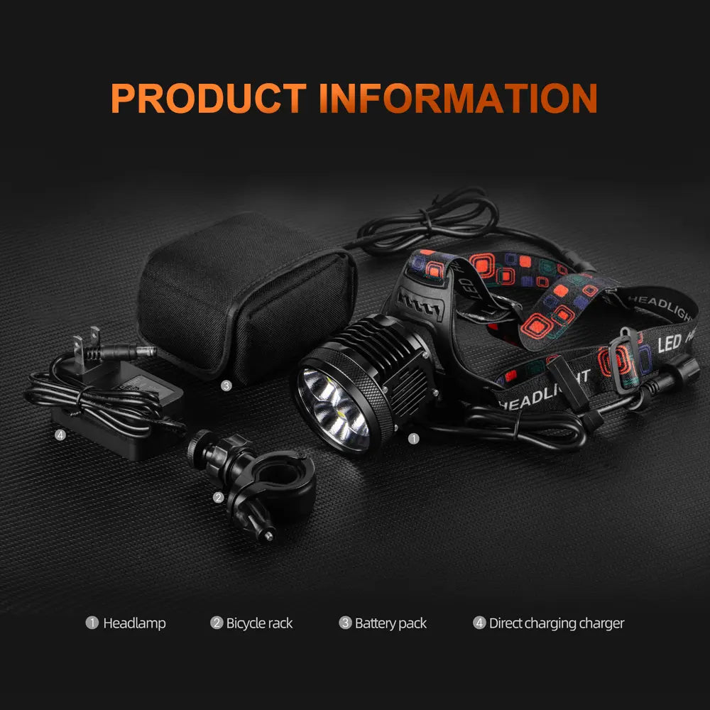 Helius H-M4 15,000 Lumen High Power Split-Type 2-in-1 Headlamp