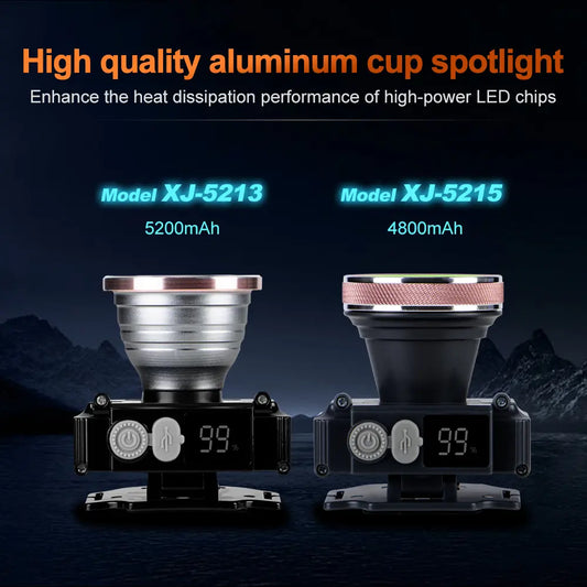 Helius XJ-5213 45° Adjustable Rechargeable White Laser Headlamp