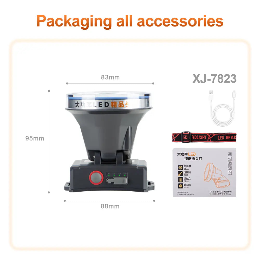 Helius XJ-J561 Rechargeable Adjustable Portable Lightweight Headlamp