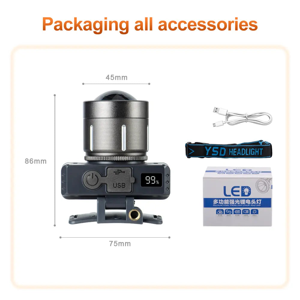 Helius XJ609 Motion Sensor Adjustable 90° Lighting Angle Rechargeable Headlamp