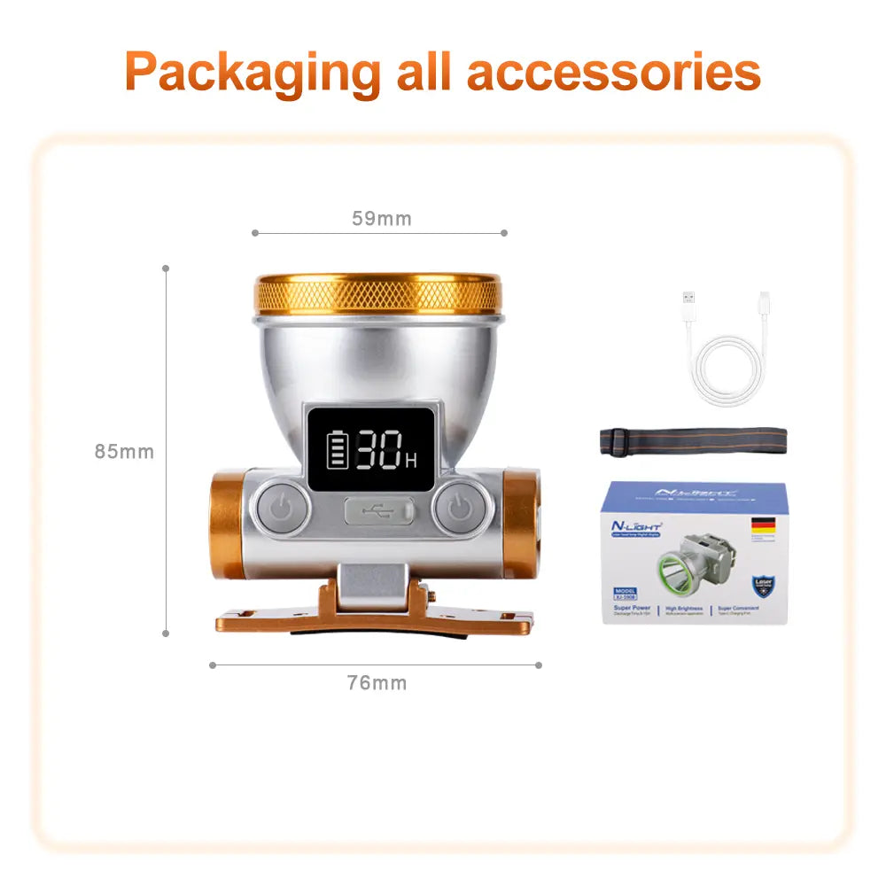 Helius XJ5908 110° Adjustable Lightweight Rechargeable LED Headlamp