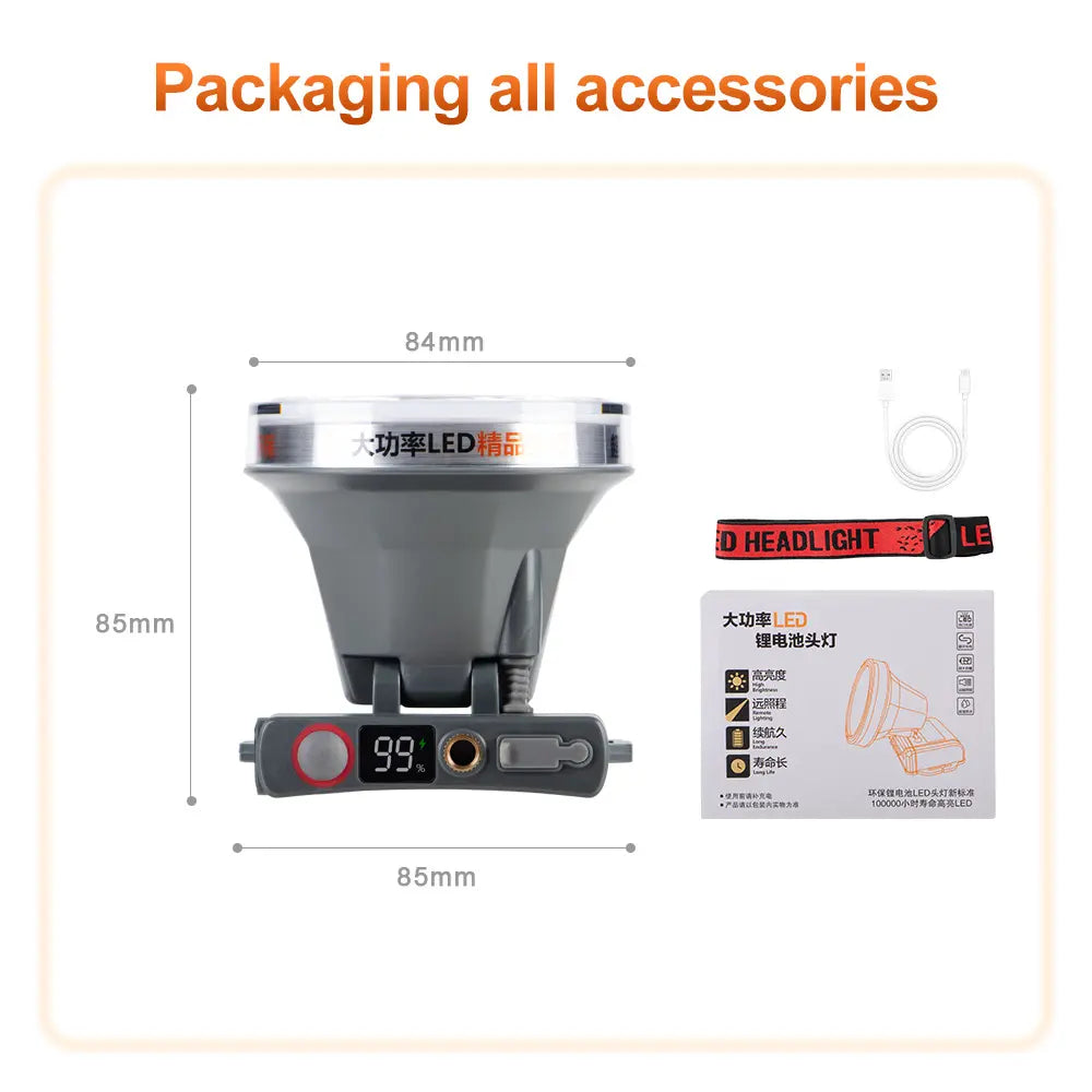 Helius XJ781 Motion Sensor 80° Angle Adjustable Rechargeable LED Headlamp