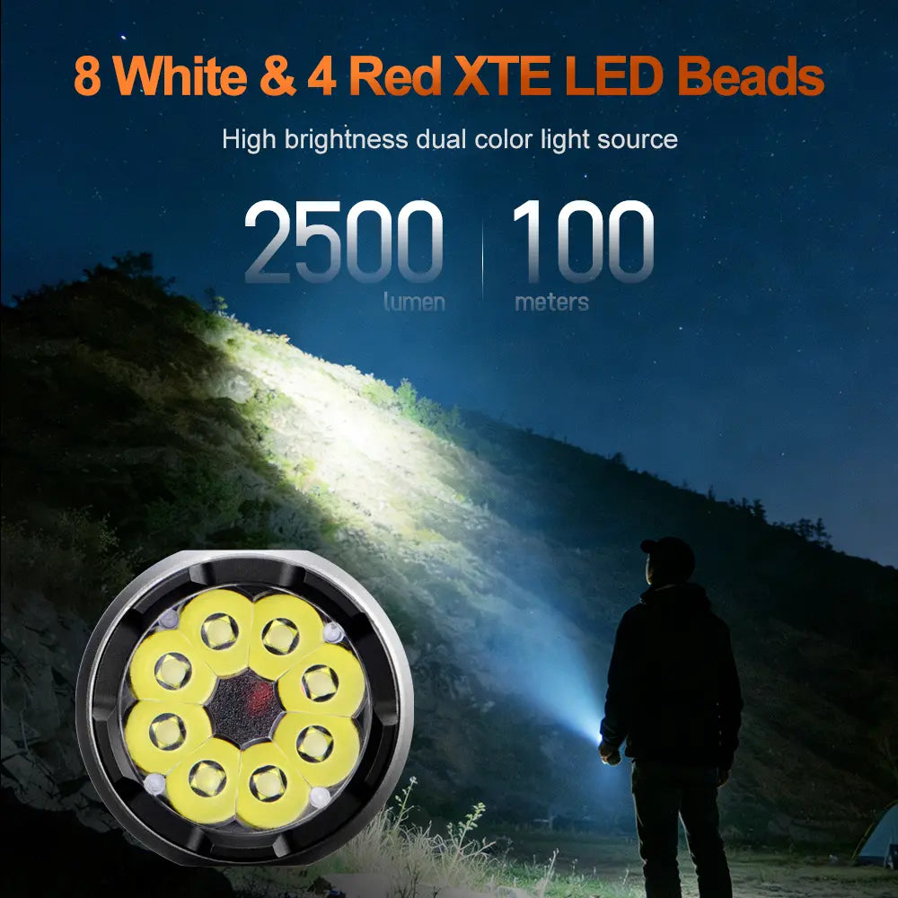 Helius F86 Mini EDC FlashlightIndividually