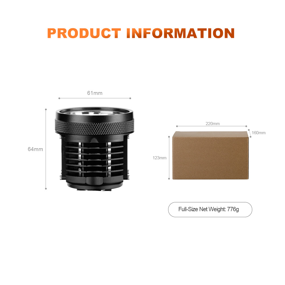 Helius H-M5 Rechargeable High-Power Headlamp