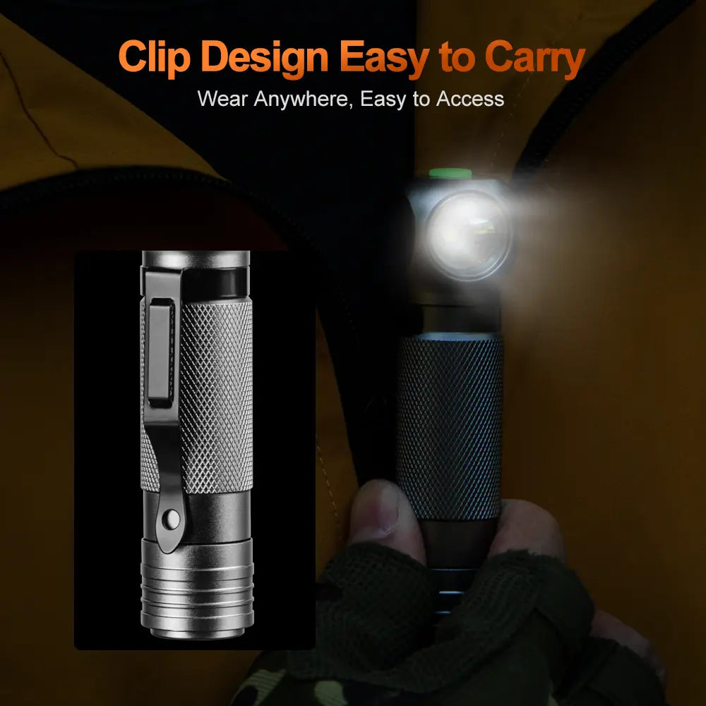 Helius H6 Multifunctional Rechargeable Headlamp