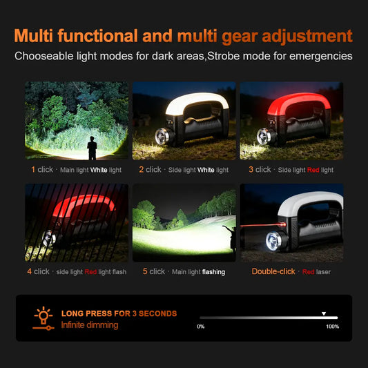 Helius HW226 Dual Magnetic Multifunction Zoomable Flashlight