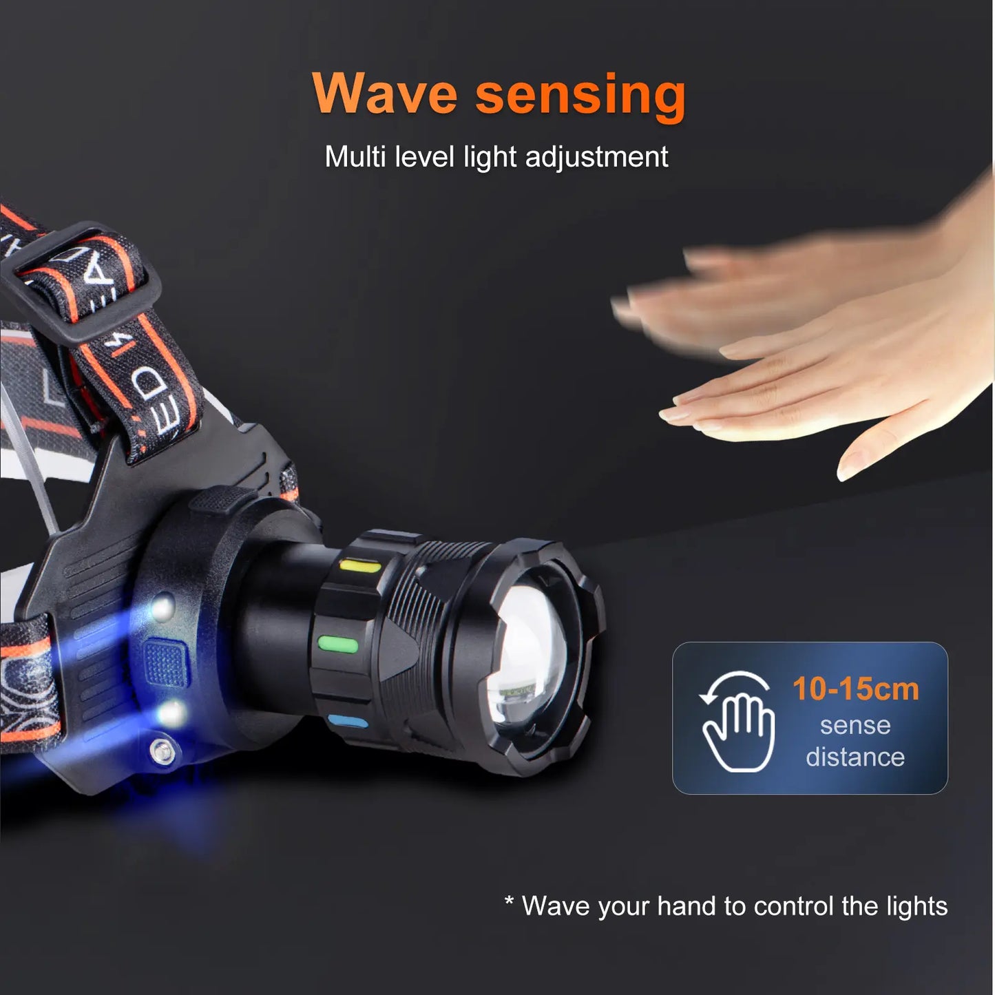 Helius T288 Motion Sensor Zoomable Reachargable Headlamp