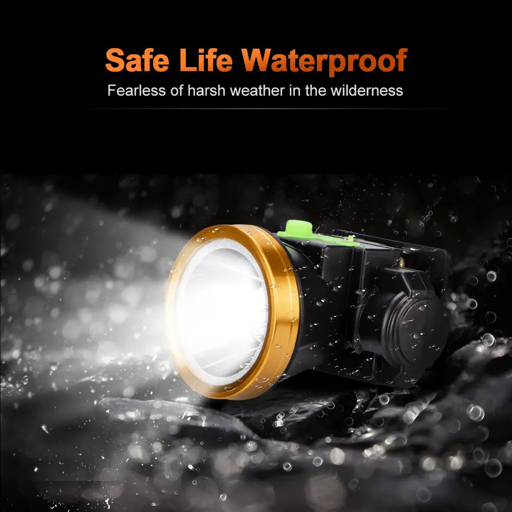 Helius TL-XTD86 Portable Adjustment Angle Rechargeable LED Headlamp