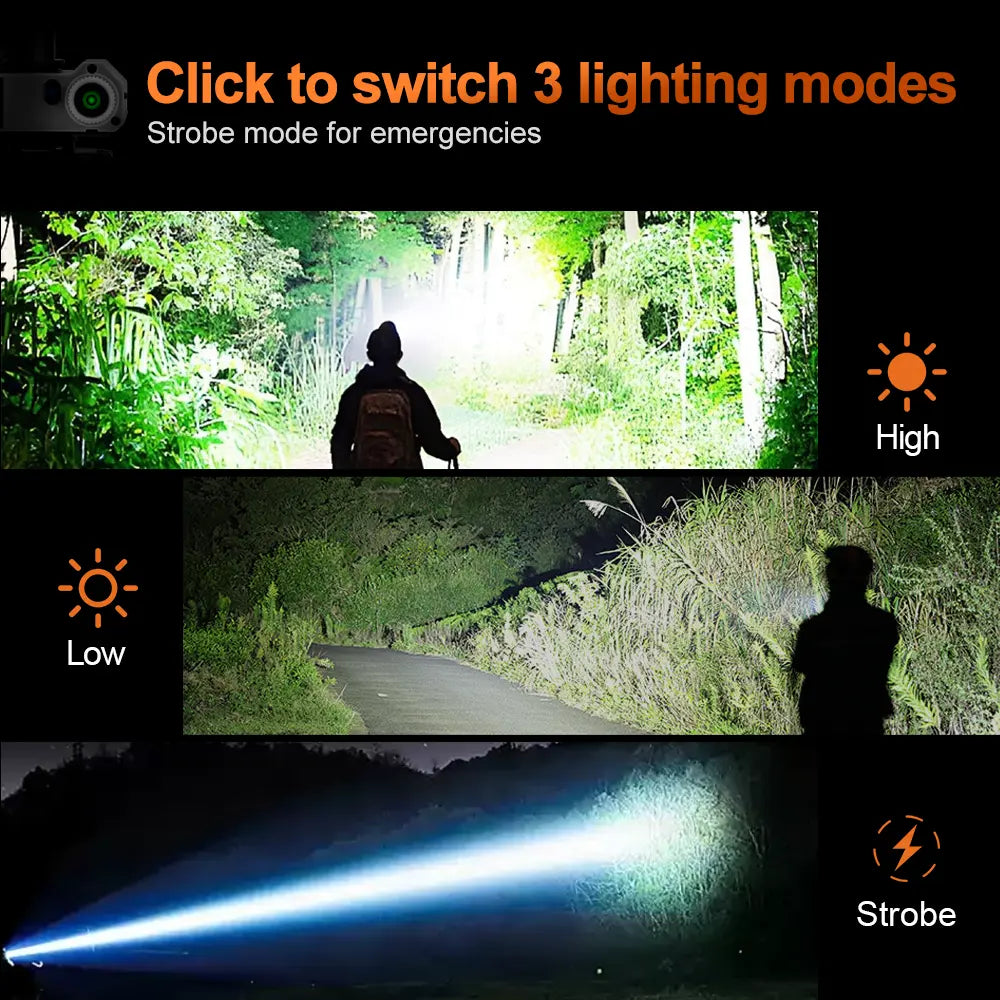 Helius L28 Lightweight Tail Switch Protable Flashlight