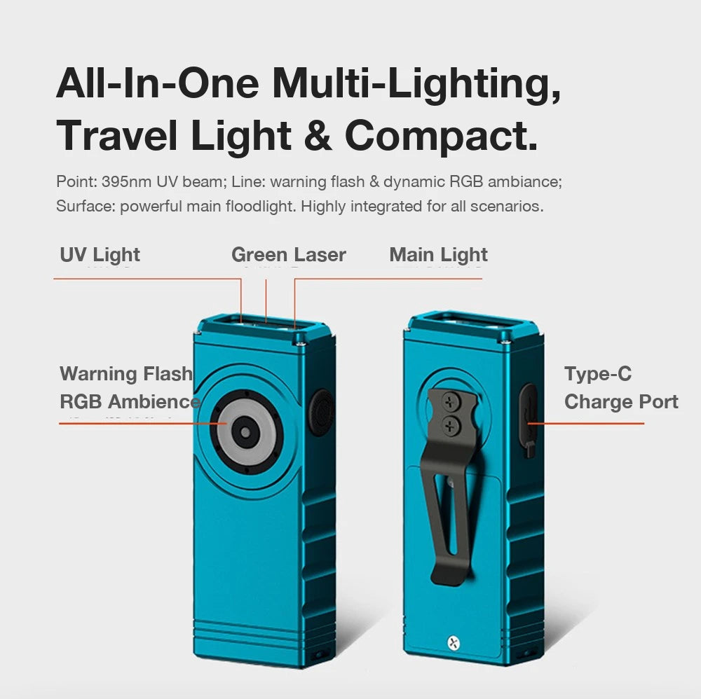 helius-PFA137-main-Multi-Light-Sources