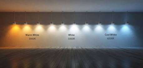 Understanding Flashlight Color Temperature