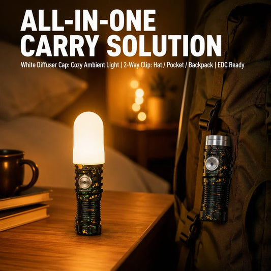 Hands-Free Power: The Evolution of COB Tech and Magnetic Flashlights