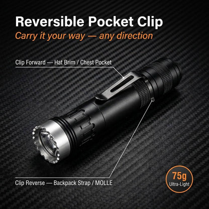 Helius RS30 2300 Lumen Portable Tactical Flashlight