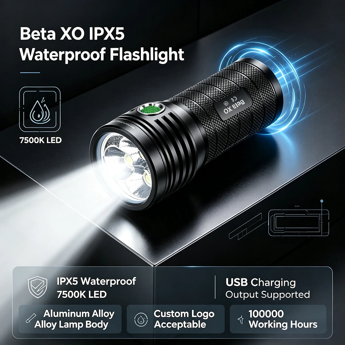 Helius Beta XO Flashlight — 10000LM, 3× XHP50, USB-C Rechargeable, IPX5