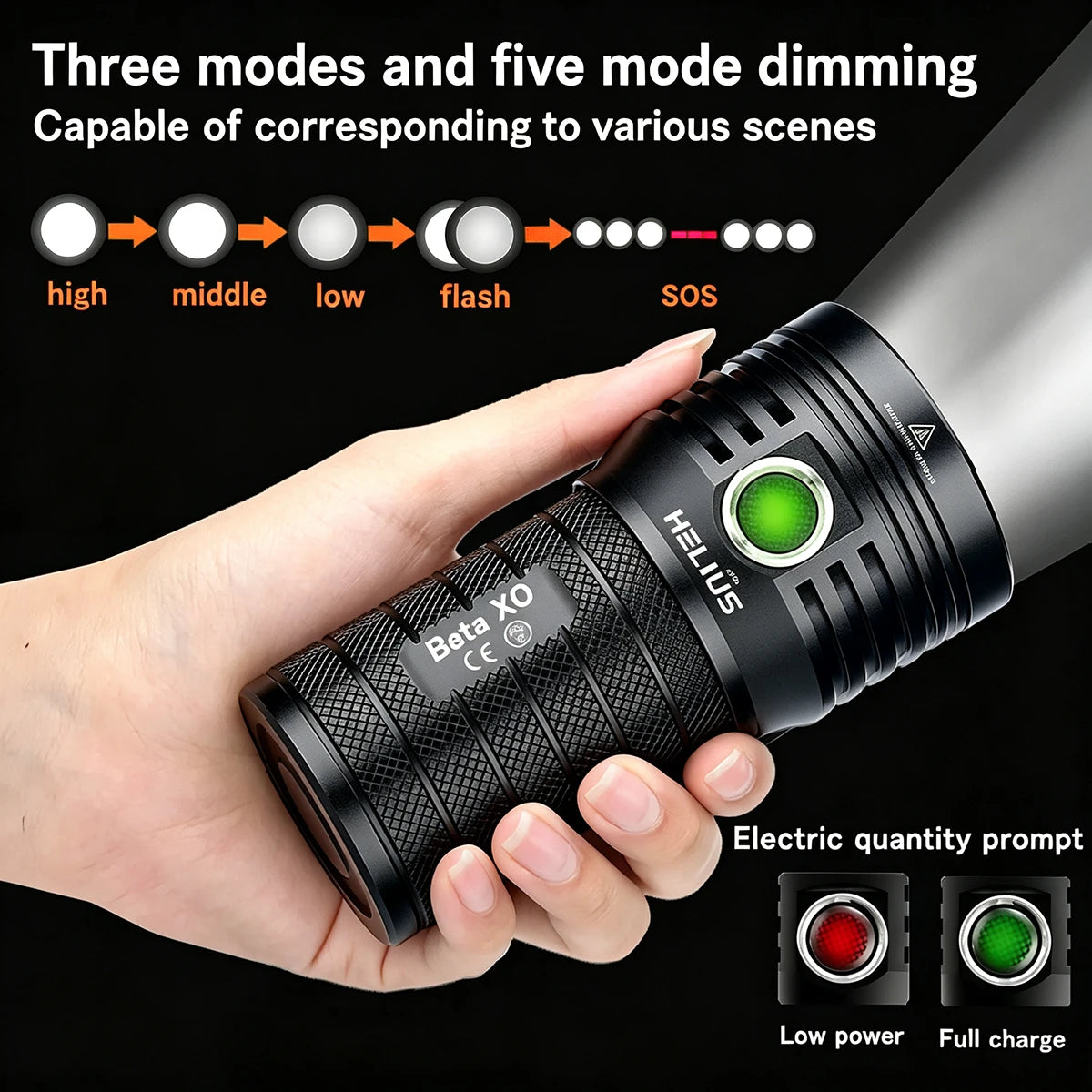 Helius Beta XO Flashlight — 10000LM, 3× XHP50, USB-C Rechargeable, IPX5