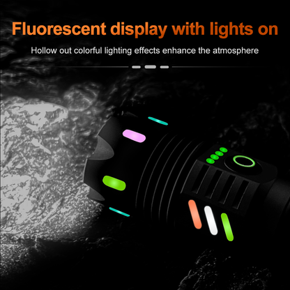 Helius TK-A6 – Compact Magnetic Rechargeable LED Flashlight