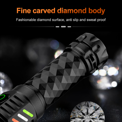 Helius TK-A6 – Compact Magnetic Rechargeable LED Flashlight