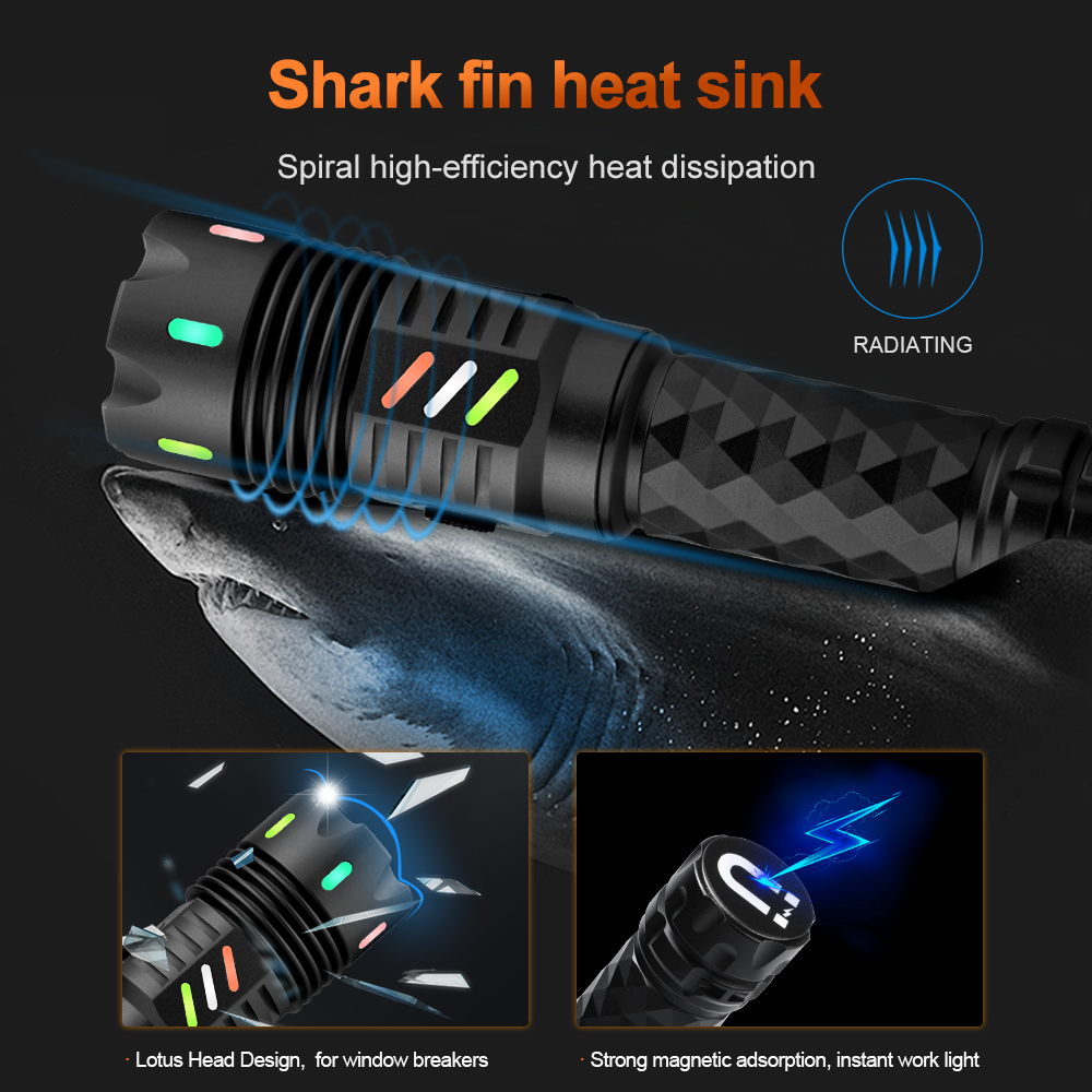 Helius TK-A6 – Compact Magnetic Rechargeable LED Flashlight