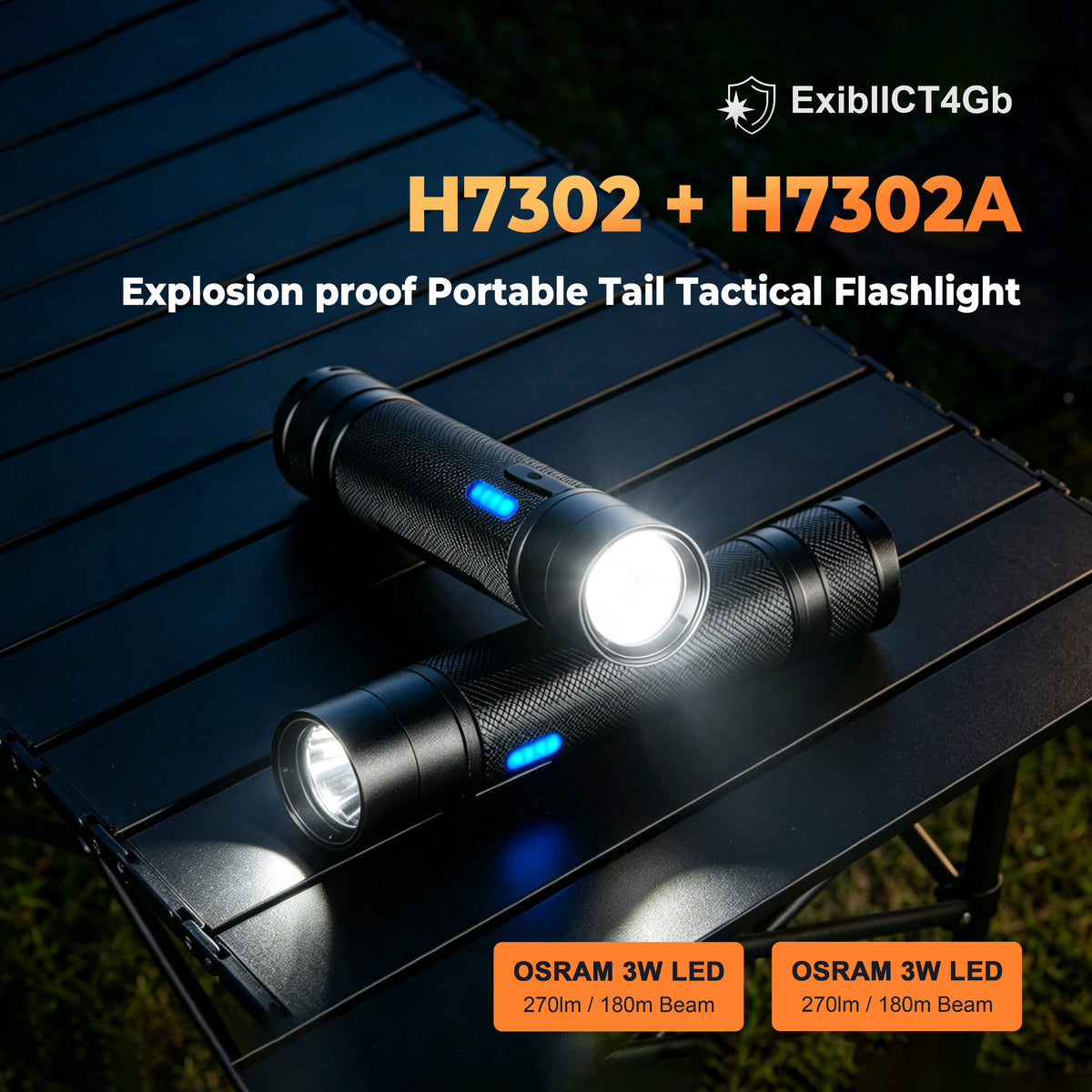 H7302 / H7302A Mini Explosion-Proof Flashlight (ExibIICT4) – Industrial & Tactical EDC