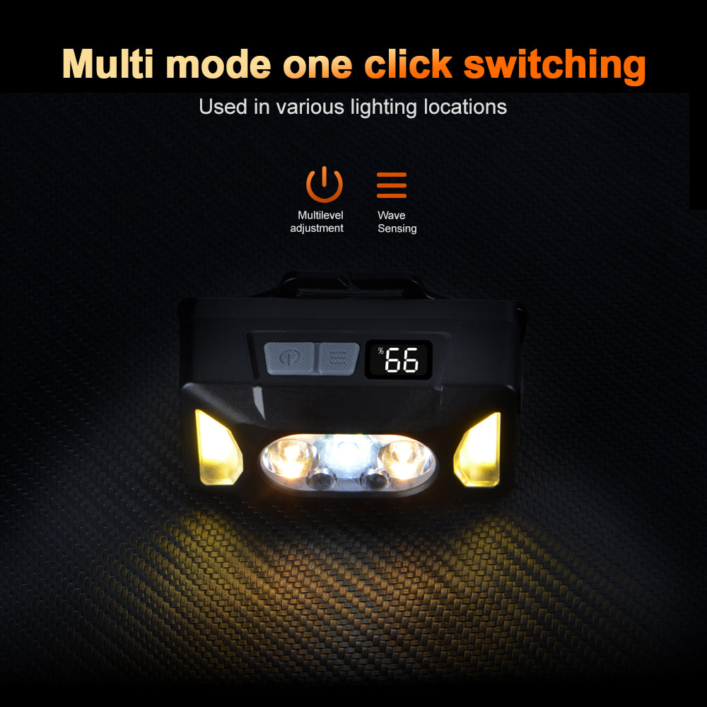 Helius HW221 Sensor Headlamp