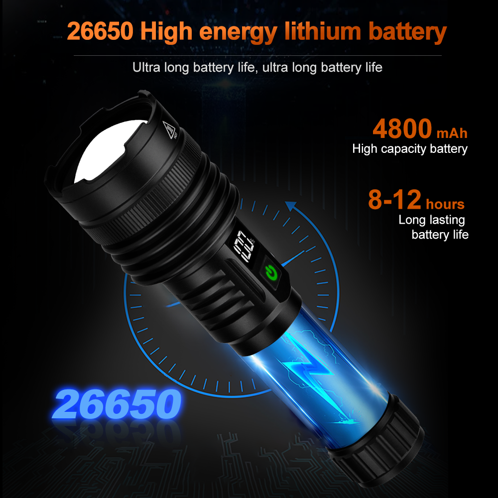 Helius YD04 3 White Laser LED Zoomable Rechargable Flashlight