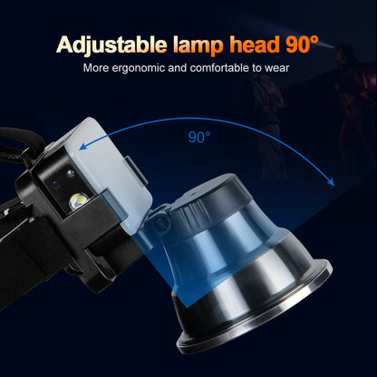 Helius HW510 Multifunctional Headlamp