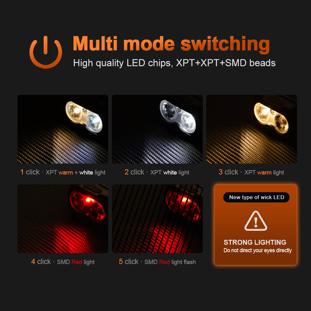 Helius HW216 Rechargeable Sensor Headlamp