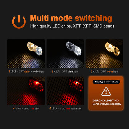 Helius HW216 Rechargeable Sensor Headlamp