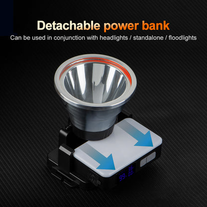 Helius HW510 Multifunctional Headlamp