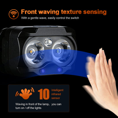 Helius HW216 Rechargeable Sensor Headlamp
