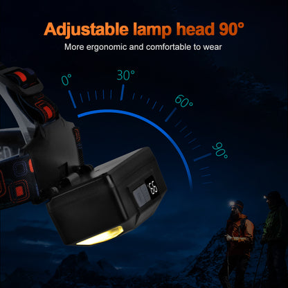 Helius HW221 Sensor Headlamp