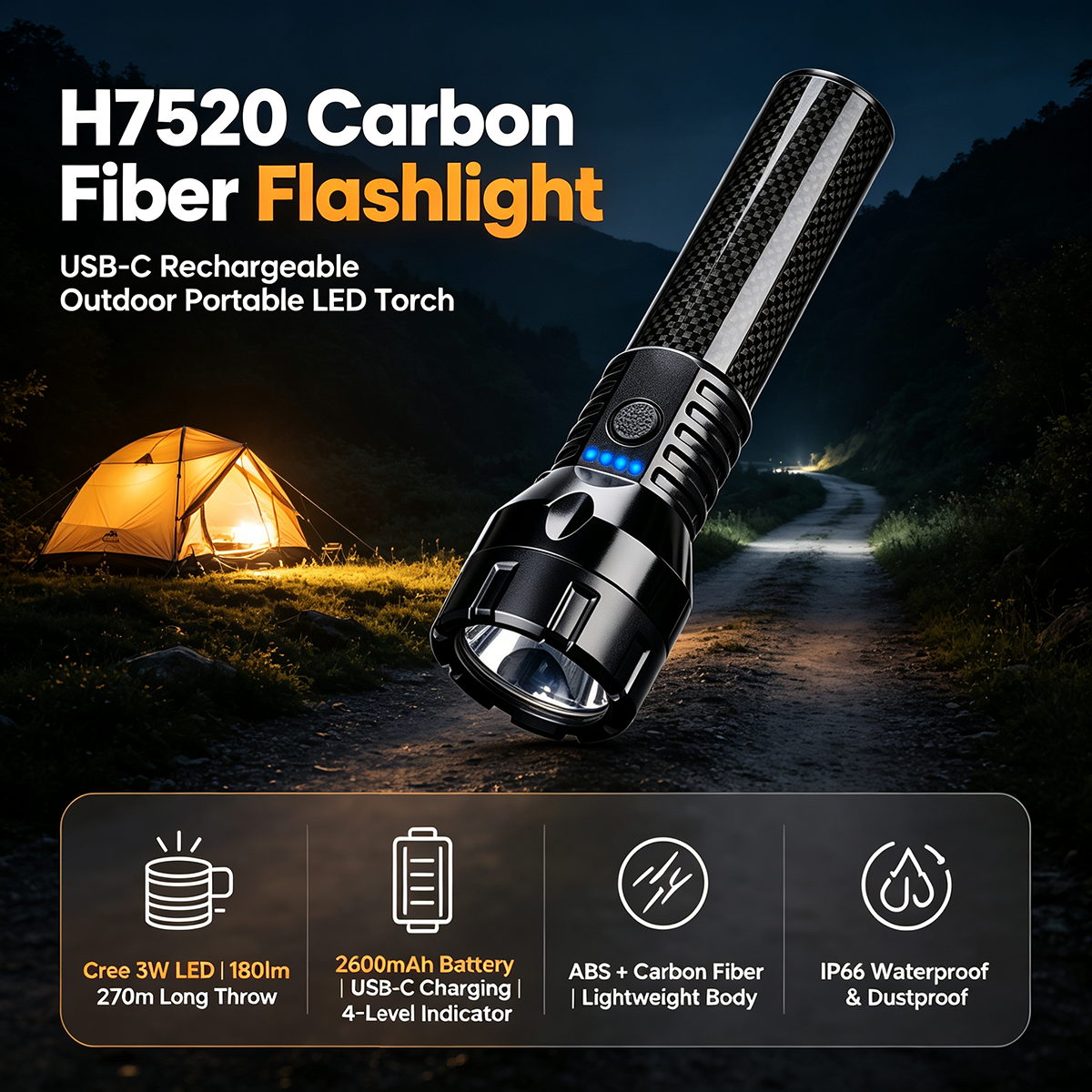 H7520 Ultra-Light Carbon Fiber Flashlight (180lm / 270m Beam) – Perfect for Hiking, Camping & Home Emergency