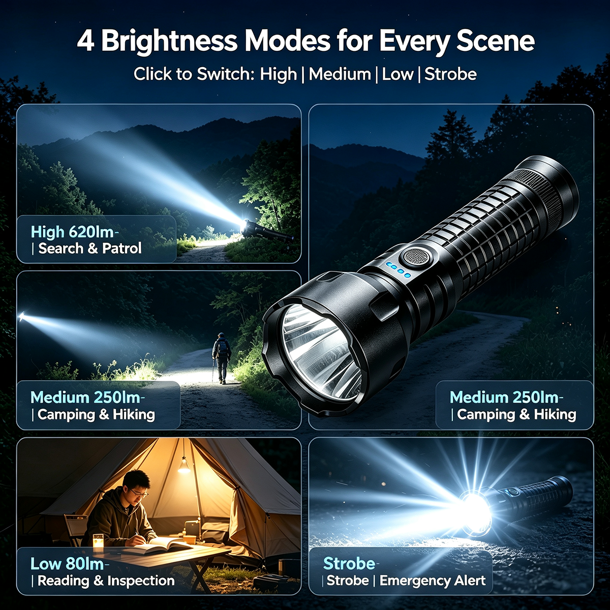 H7500 High-Power Long-Range Search Flashlight (620lm / 480m Beam) – Outdoor Patrol & Emergency Rescue