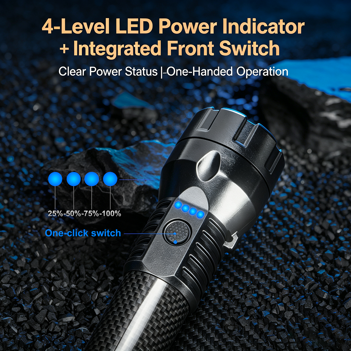H7520 Ultra-Light Carbon Fiber Flashlight (180lm / 270m Beam) – Perfect for Hiking, Camping & Home Emergency