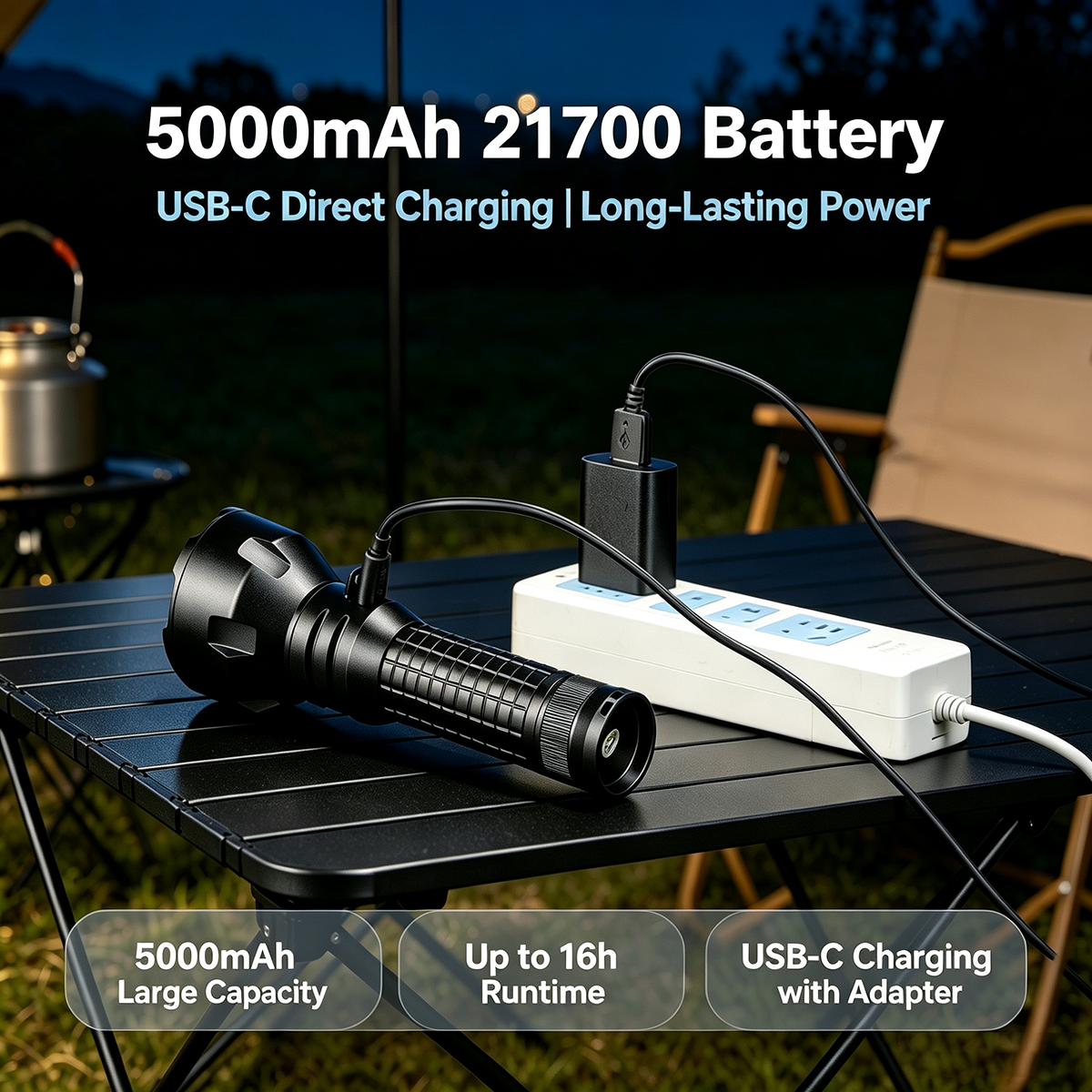H7500 High-Power Long-Range Search Flashlight (620lm / 480m Beam) – Outdoor Patrol & Emergency Rescue