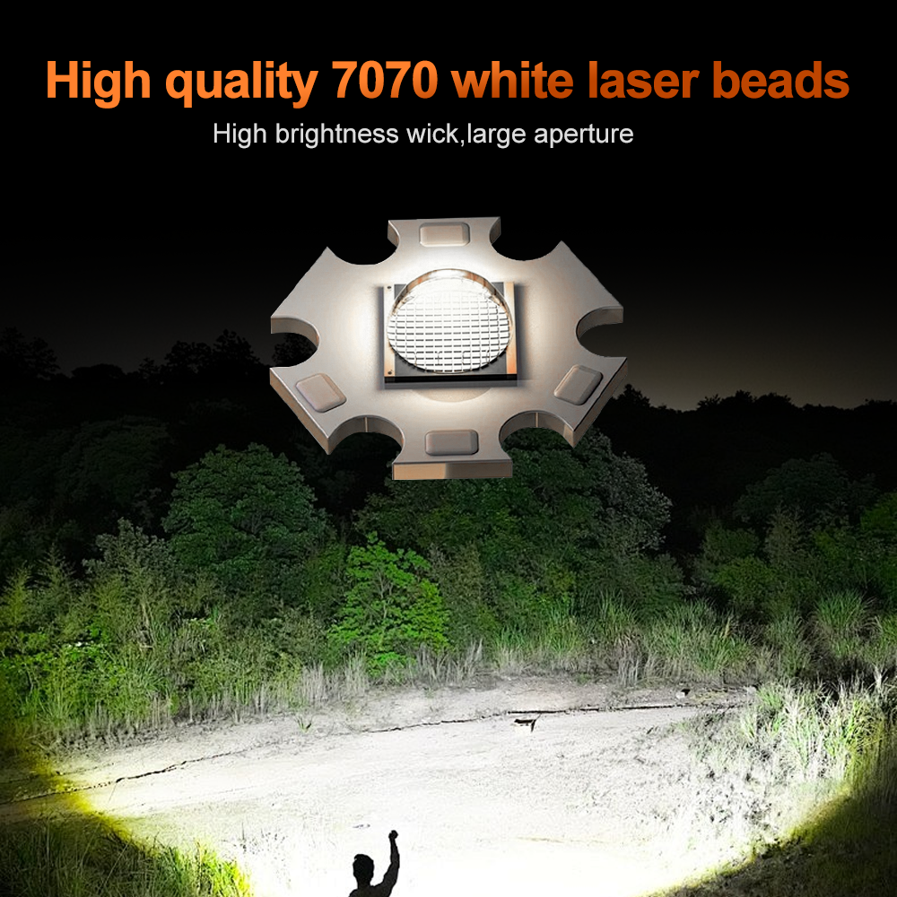 Helius YD04 3 White Laser LED Zoomable Rechargable Flashlight