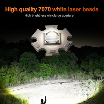 Helius YD04 3 White Laser LED Zoomable Rechargable Flashlight