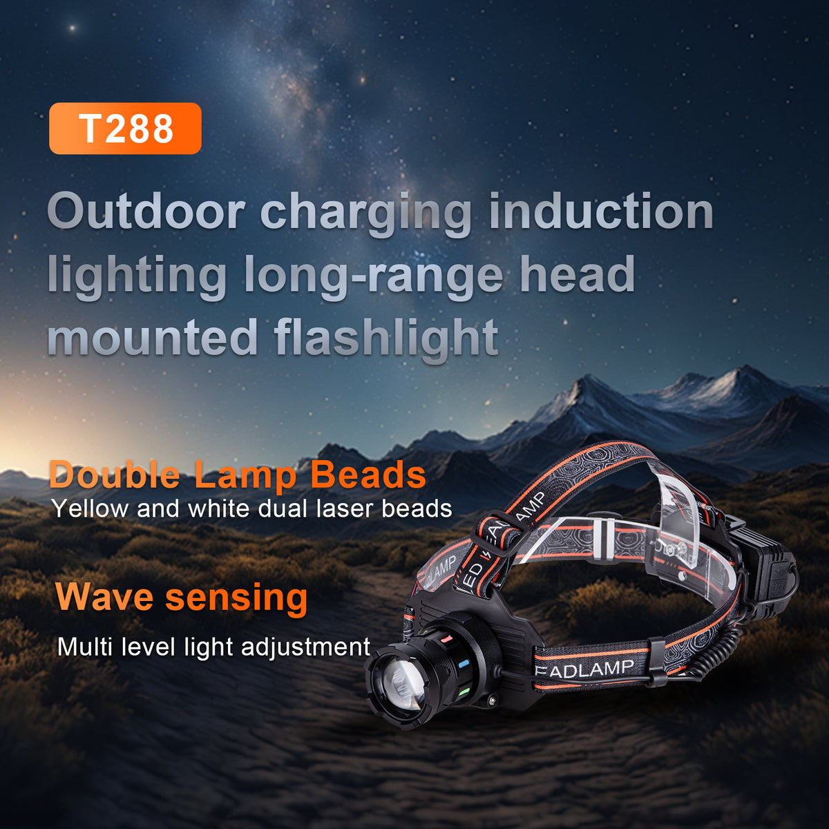 Helius T288 Motion Sensor Zoomable Reachargable Headlamp