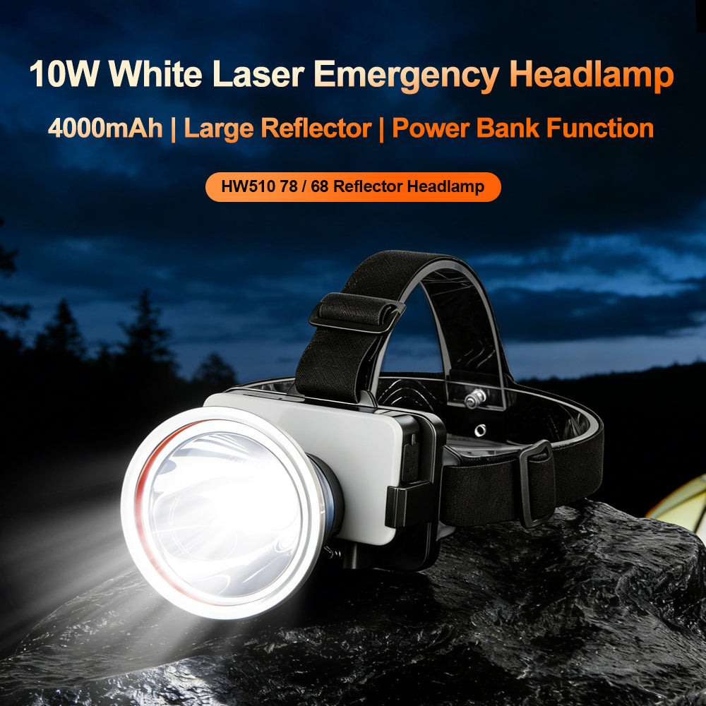 Helius HW510 Multifunctional Headlamp
