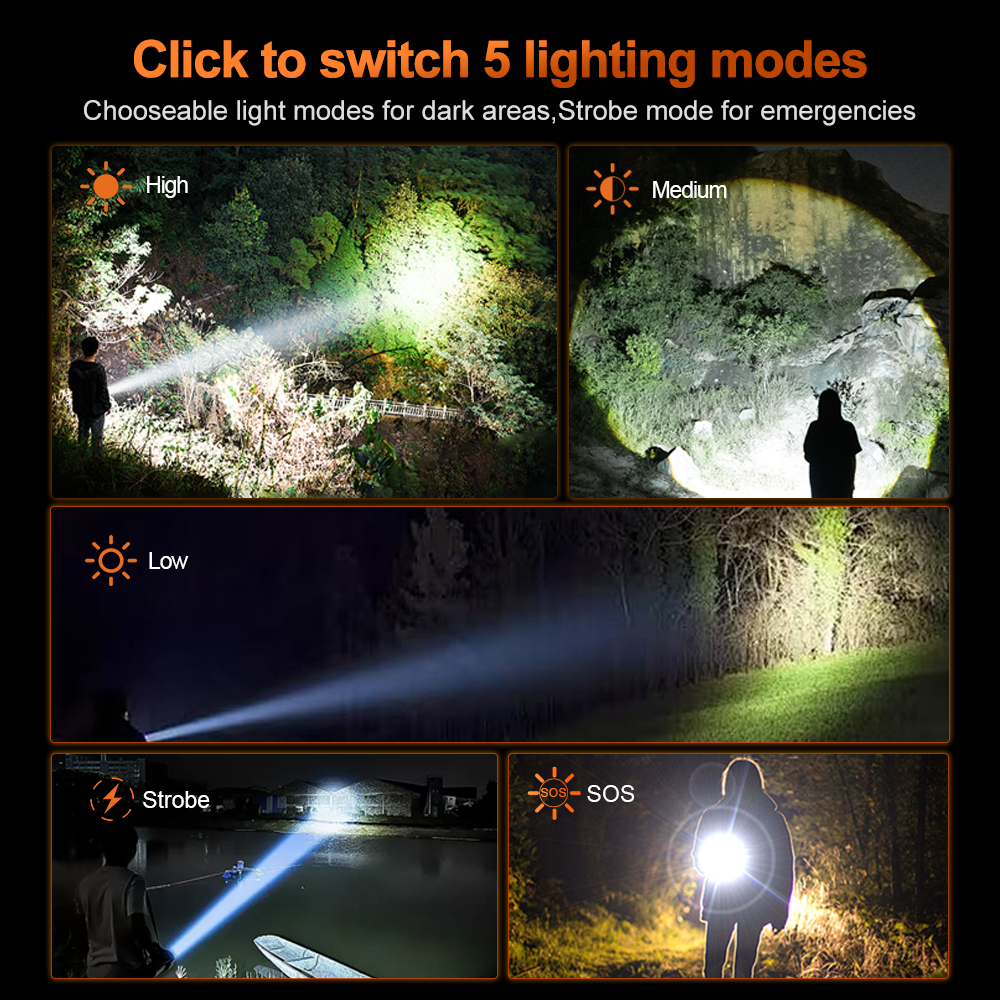 Helius YD04 3 White Laser LED Zoomable Rechargable Flashlight