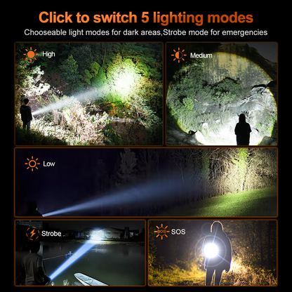 Helius YD04 3 White Laser LED Zoomable Rechargable Flashlight