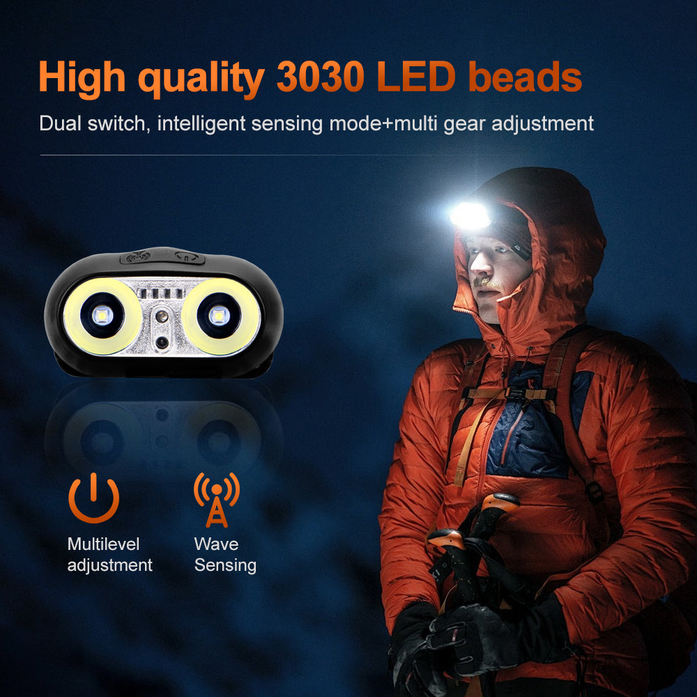 Helius HW209T Lightweight Sensor Headlamp