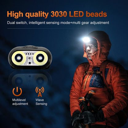 Helius HW209T Lightweight Sensor Headlamp