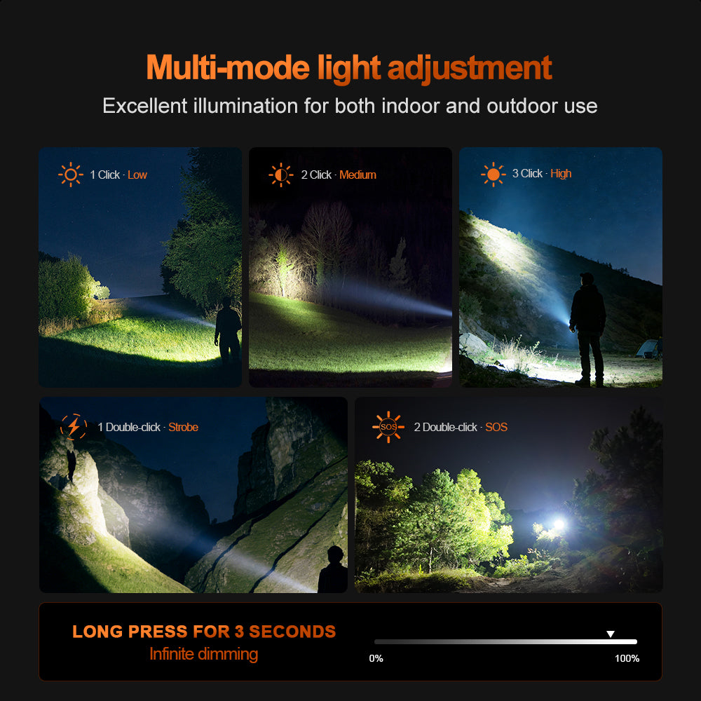 Helius EIB-001 Rechargeable Flashlight