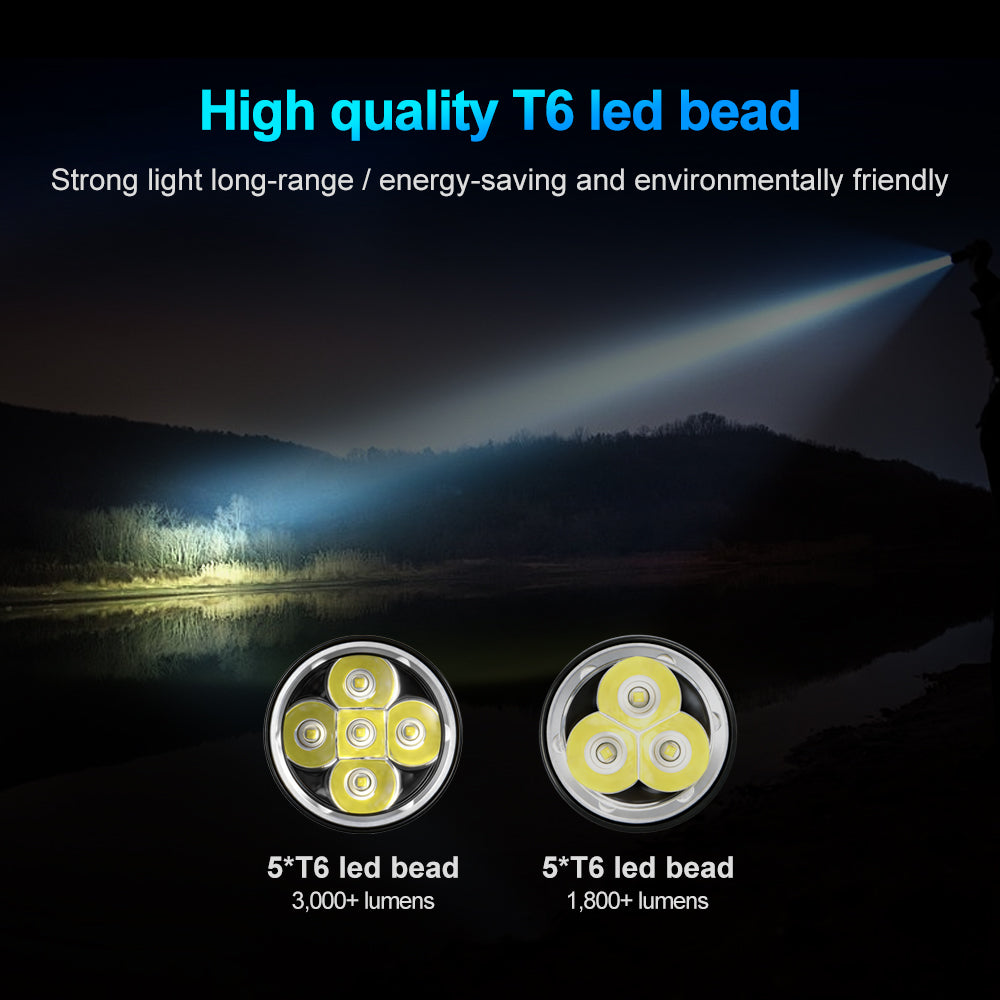 Helius DV04 3000 Lumens T6/L2 LED Scuba Diving Light