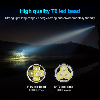 Helius DV04 3000 Lumens T6/L2 LED Scuba Diving Light