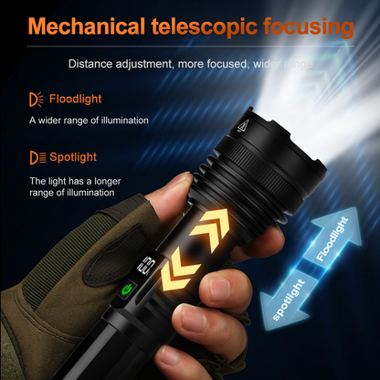 Helius YD04 3 White Laser LED Zoomable Rechargable Flashlight