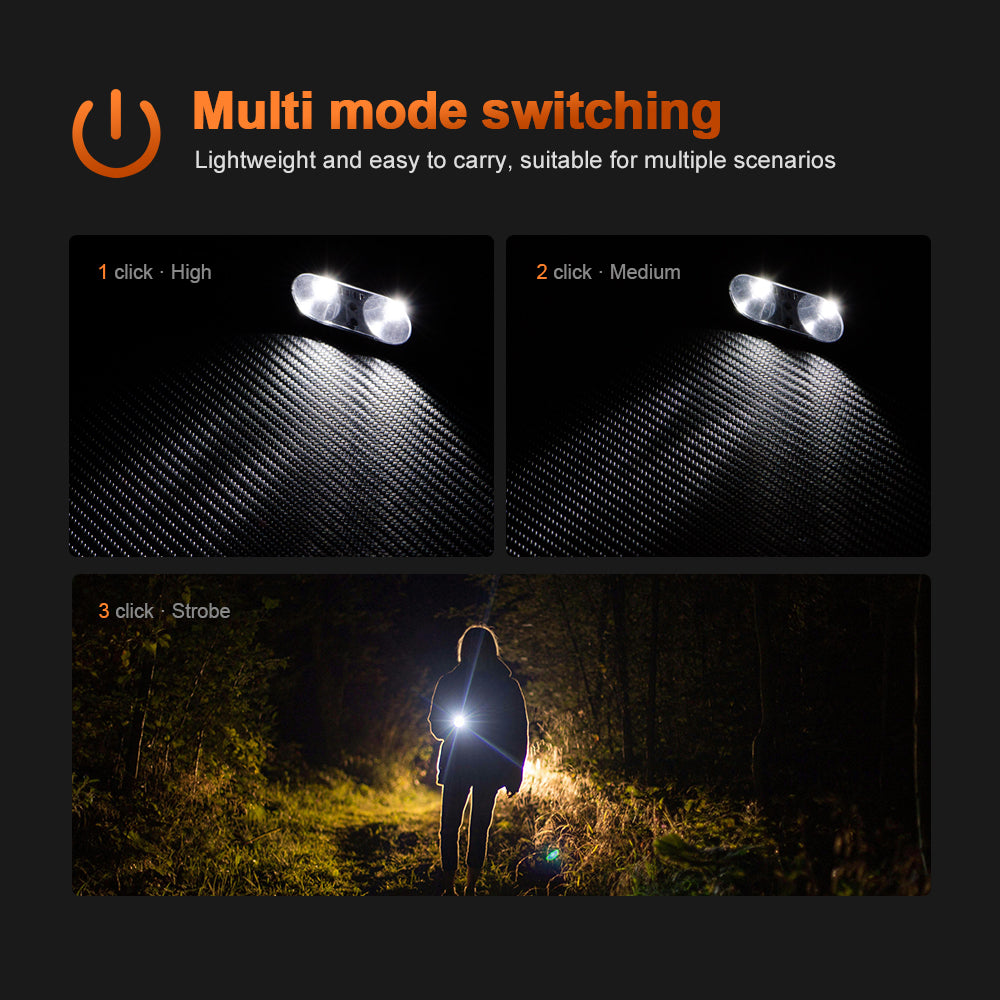 Helius HW209T Lightweight Sensor Headlamp